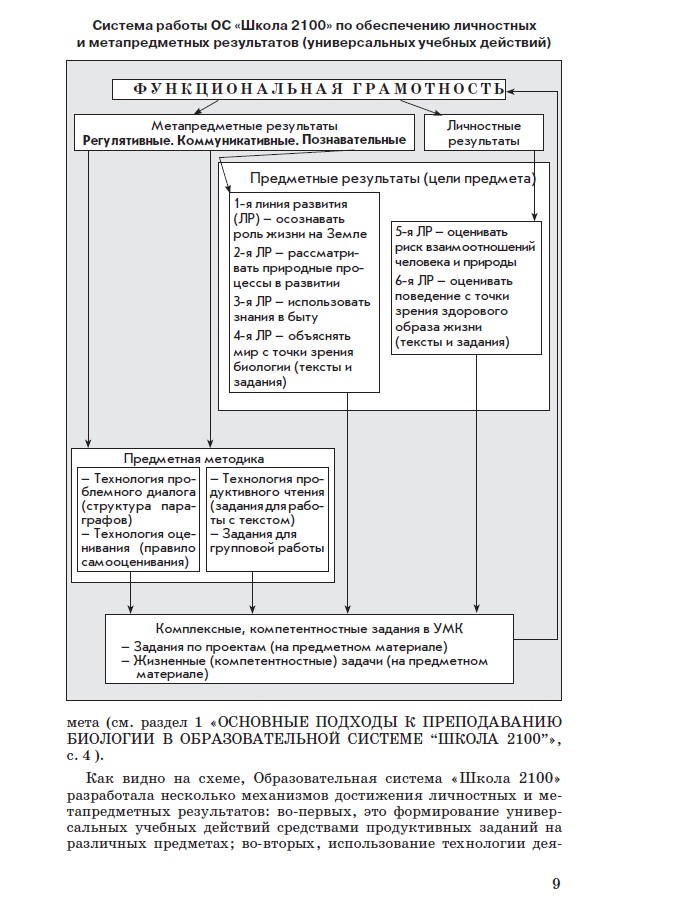 био_мет_2.jpg био_мет_2.jpg