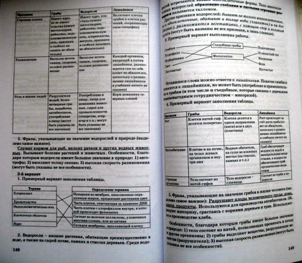 биометод_3.jpg биометод_3.jpg