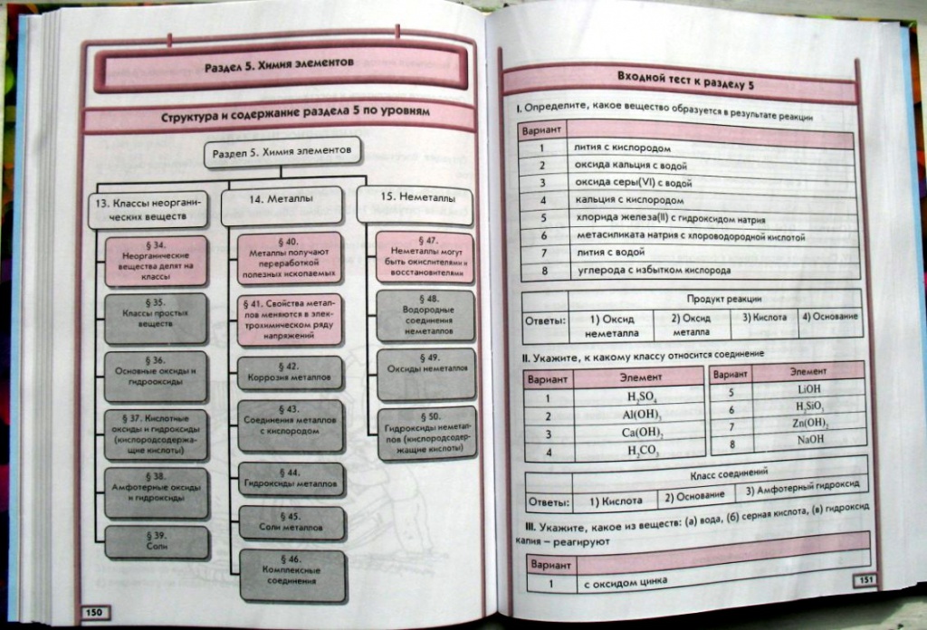 химия_6.jpg